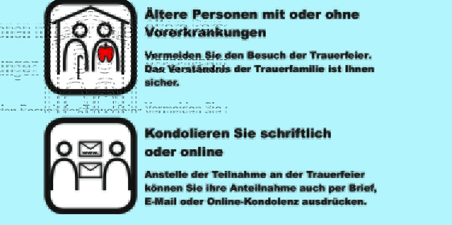 Coronavirus und Sterbefall, das sollte man wissen